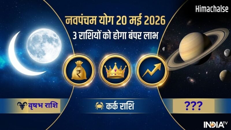 Navpancham Yog: आज रात शनि-चंद्रमा के बीच बनेगा नवपंचम योग, 3 राशियों को होगा बंपर धन लाभ, करियर में आएगा सुधार​