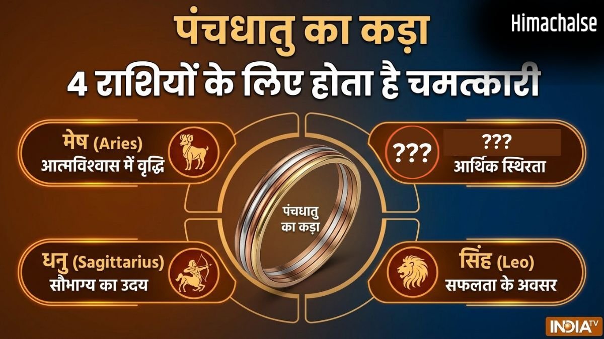 Panchdhatu Ka Kada: 4 राशियों के लिए चमत्कारी होता है पंचधातु का कड़ा, पहनते ही जाग उठती है सोई किस्मत​