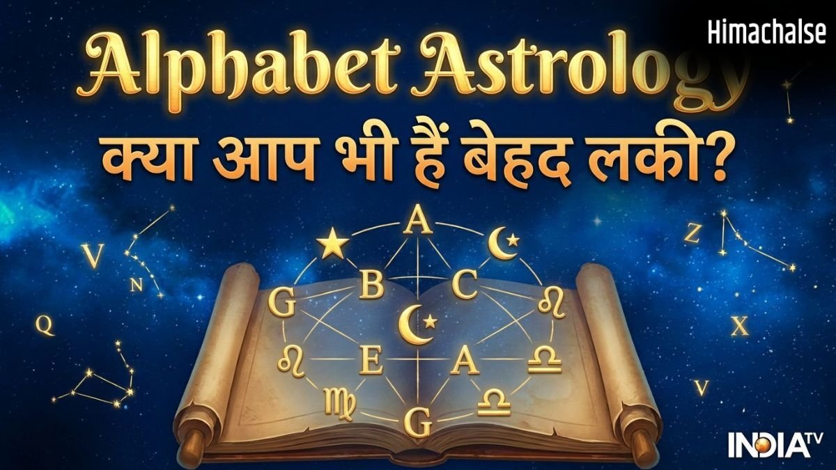 इस अक्षर के नाम वाले लोग होते हैं भाग्यशाली, खूब कमाते हैं दौलत-शोहरत, अपनी शर्तों पर जीते हैं जिंदगी​