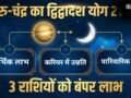 21 मई को बने द्विद्वादश योग से चमकेगा 4 राशियों का भाग्य, पाएंगे बंपर धन लाभ और करियर में उन्नति