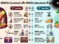 Cocktail-Mocktail ऑर्डर करने से पहले जान लें, क्या है दोनों में अंतर​