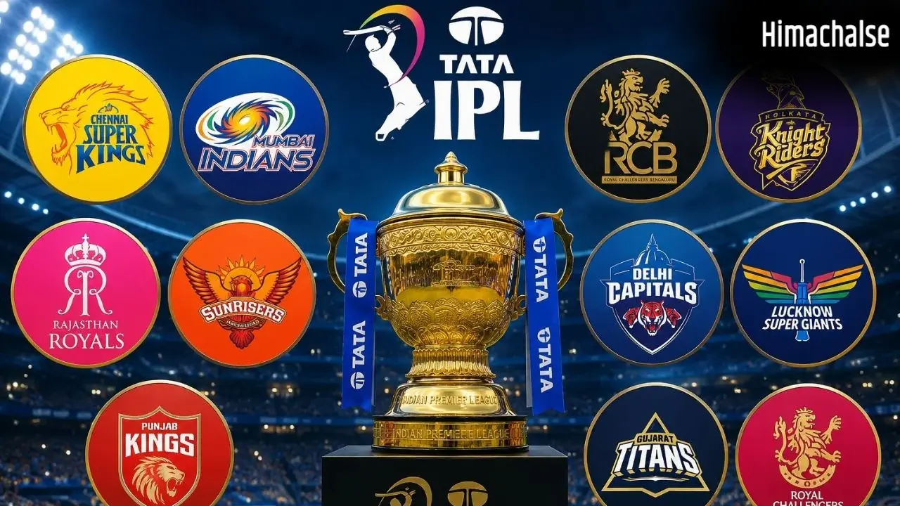 अरुण धूमल का बड़ा बयान, IPL को लेकर BCCI का बड़ा मास्टरप्लान, अगले साल मार्च से मई तक नहीं होंगे मुकाबले?