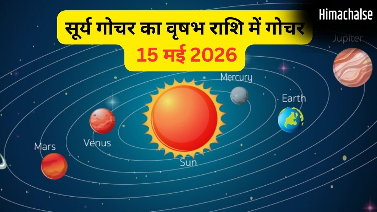 मेष के धन और कर्क के लाभ भाव में प्रवेश करेंगे सूर्य, बड़े बदलावों के लिए तैयार रहें ये दोनों राशियां​