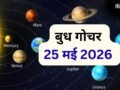 25 मई को बुध बदलेंगे नक्षत्र, मेष-कुंभ सहित 4 राशियों को करियर और आर्थिक क्षेत्र में दिलाएंगे लाभ​