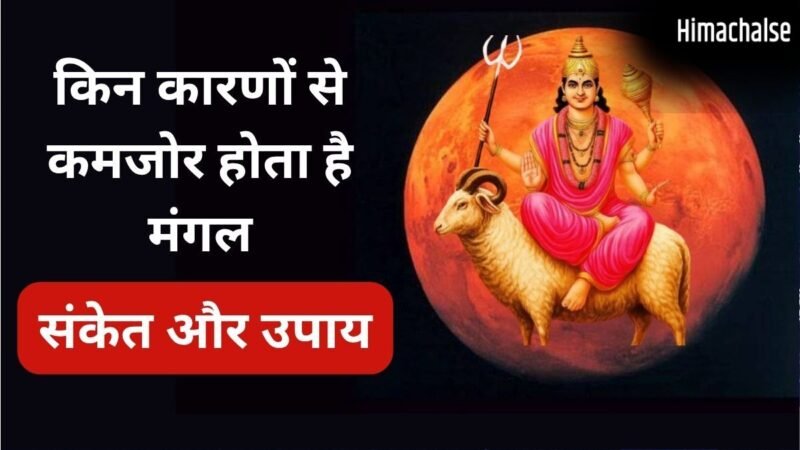 कमजोर मंगल देता है बार-बार रुकावटें, तनाव और संघर्ष, जानिए इसके संकेत और अशुभ प्रभाव दूर करने के आसान उपाय​