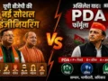 Explainer: यूपी बीजेपी की नई सोशल इंजीनियरिंग…क्या पंकज चौधरी की टीम सपा के PDA फॉर्मूले को दे पाएगी चुनौती?​