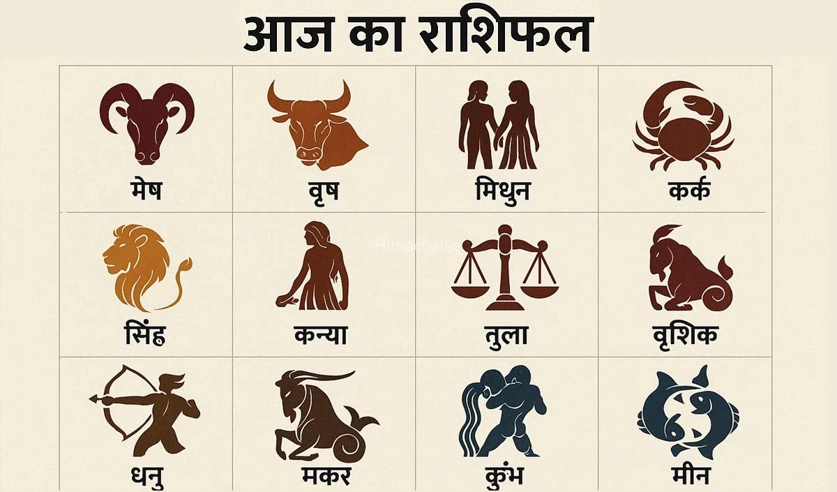 Horoscope 03 August 2026 Aaj Ka Rashifal: सभी 12 राशियों का कैसा रहेगा आज का दिन, पढ़ें आज का राशिफल​