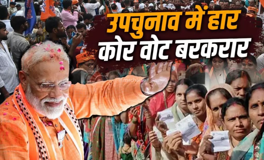कितने उपचुनाव आए​​ कितने उपचुनाव गए, कितनों में हारी BJP, फिर जब-जब पड़ी जरूरत, ‘हिंदुत्व’ से नहीं हिला कोर वोटर