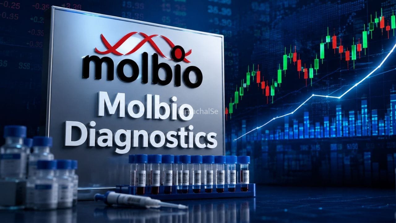 शेयर बाजार में Molbio Diagnostics की धमाकेदार एंट्री, कमजोर बाजार में भी निवेशकों की कराई बंपर कमाई