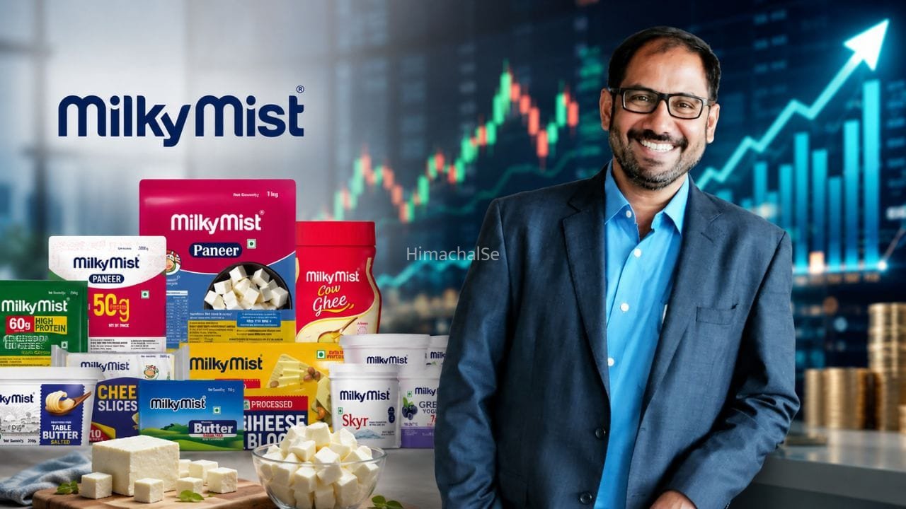 10 किलो पनीर बेचने वाला लड़का कैसे बना 10 हजार करोड़ की कंपनी का मालिक? अब ला रहा IPO​