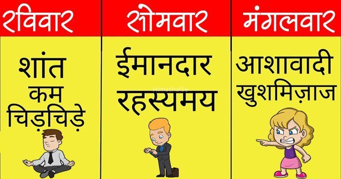 जन्म के दिन से जानिए कैसी है आपकी पर्सनेलिटी दूसरों के राज भी जान सकते हैं आप