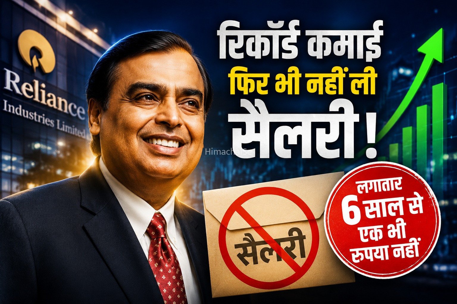 रिकॉर्ड कमाई के बावजूद मुकेश अंबानी ने फिर ठुकराई सैलरी, लगातार 6 साल से नहीं लिया एक भी रुपया