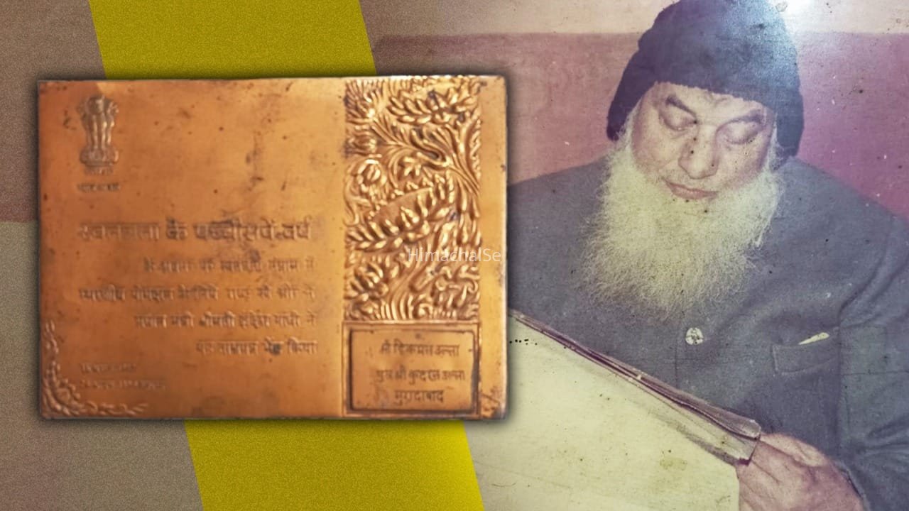 आधी रात शहर भर में पोस्टर चिपकाकर सुलगाई थी अंग्रेजों के खिलाफ बगावत की आग, कहानी गुमनाम स्वतंत्रता सेनानी हिकमत उल्ला खां की​