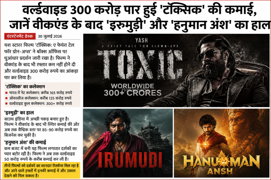 ‘टॉक्सिक’ ने दुनियाभर में पार किया 300 करोड़ का आंकड़ा