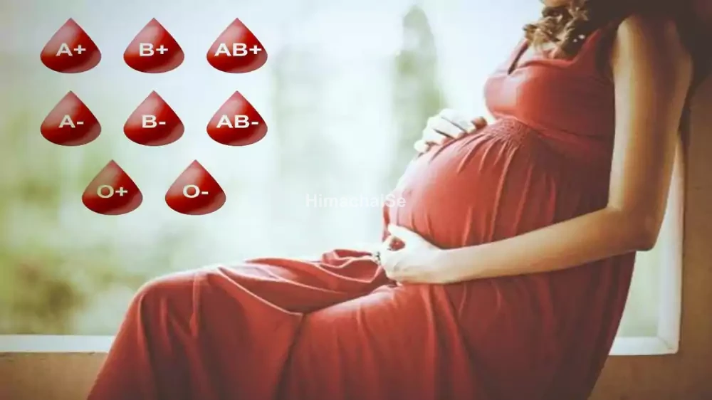 is mahila blood